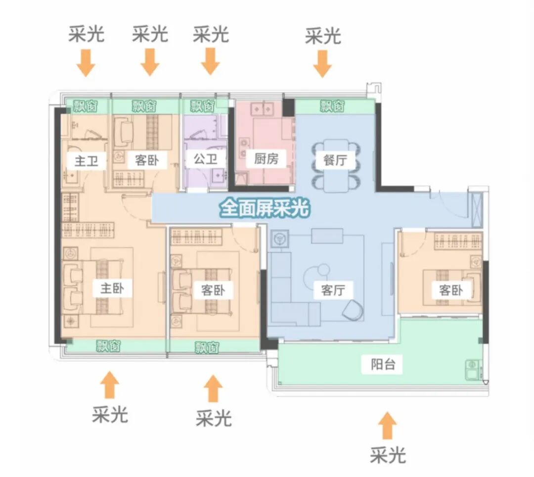 番禺越秀瑞麓府自住优选，值得买！