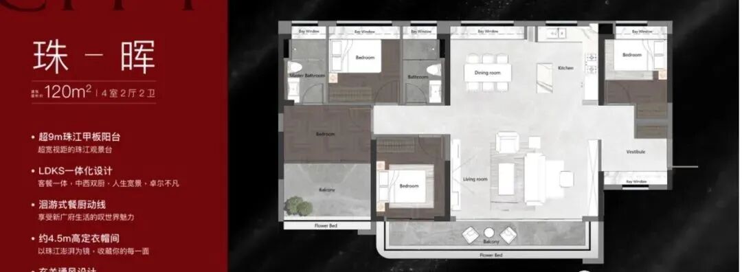 海珠中铁建西派粤府怎么样？值不值得买？