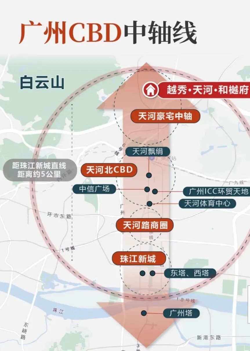 广州越秀天河和樾府为什么买的那么好