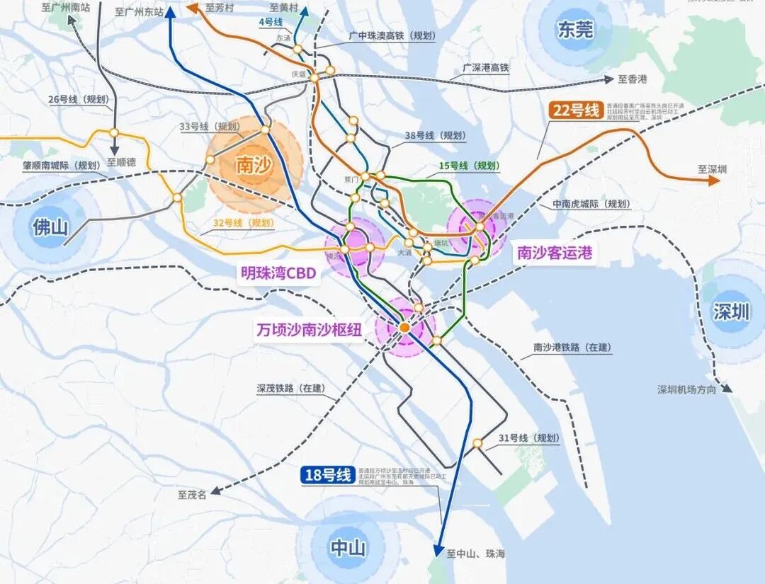 退潮后，黄埔稳了，南沙慌了，为什么？