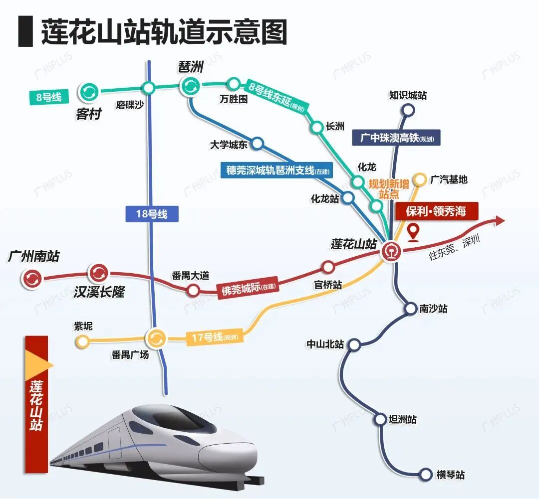 番禺价格*低？保利领秀海，单价2.5万！