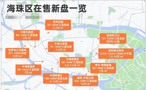 海珠新房，动不动就8-10万/㎡起，值不值得买？