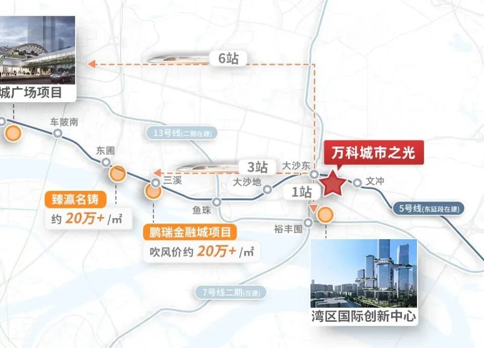 直升黄广附，有戏！万科城市之光会不会涨价？