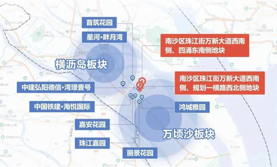 低地价+高配套！万顷沙两大巨无霸地块，要背刺横沥岛？