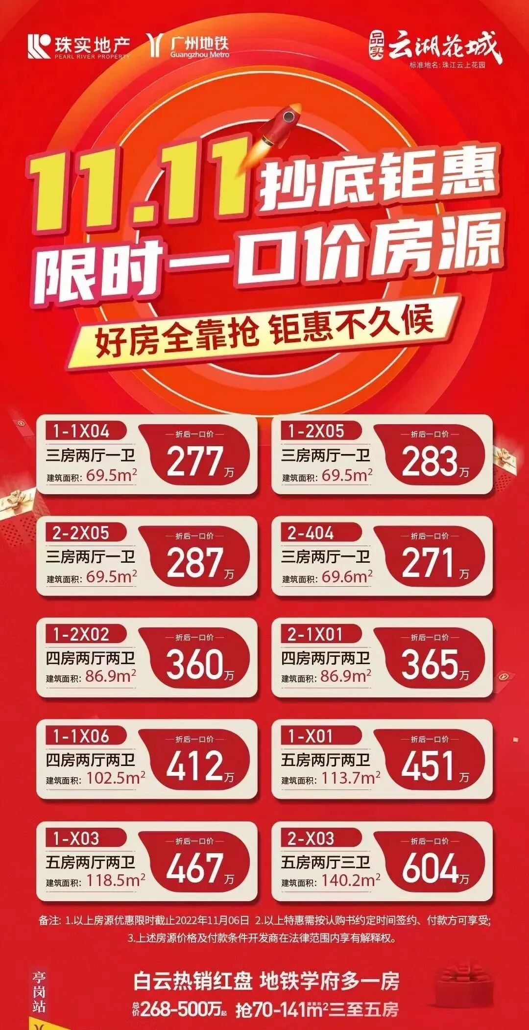 公交珠实花城云著“顶配交通和顶配商业”结合体？