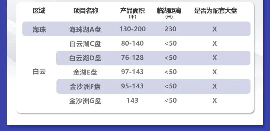 大盘进阶，巨幕山湖在眼前，这种生活你敢想吗？