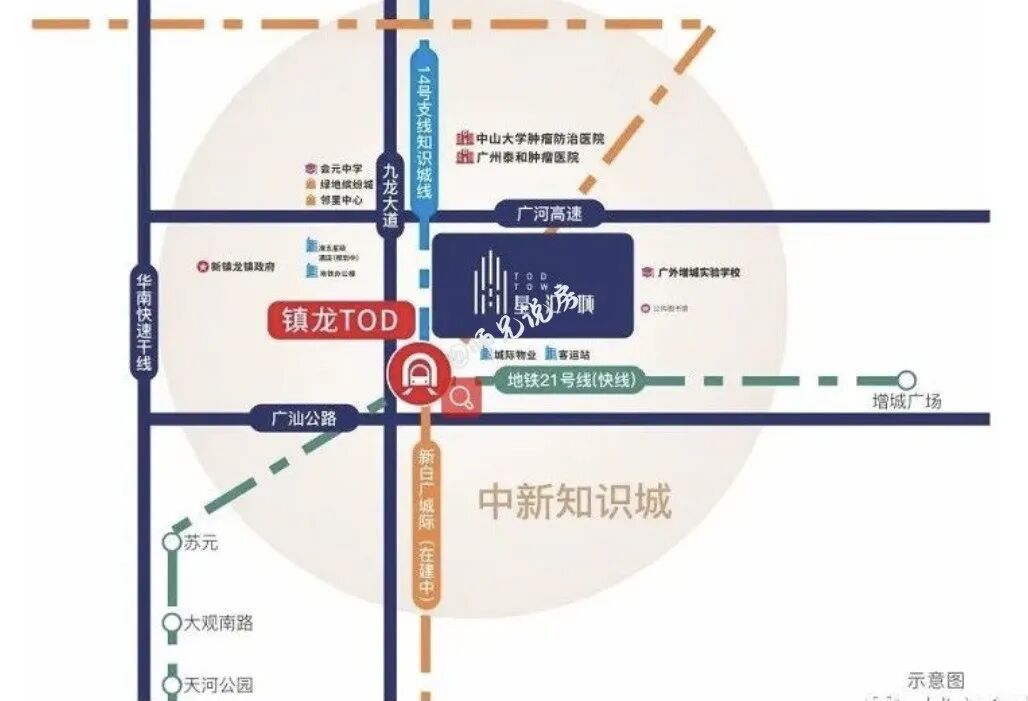 黄埔星汇城TOD：提取开启“双11”，放出6套特笋房源！