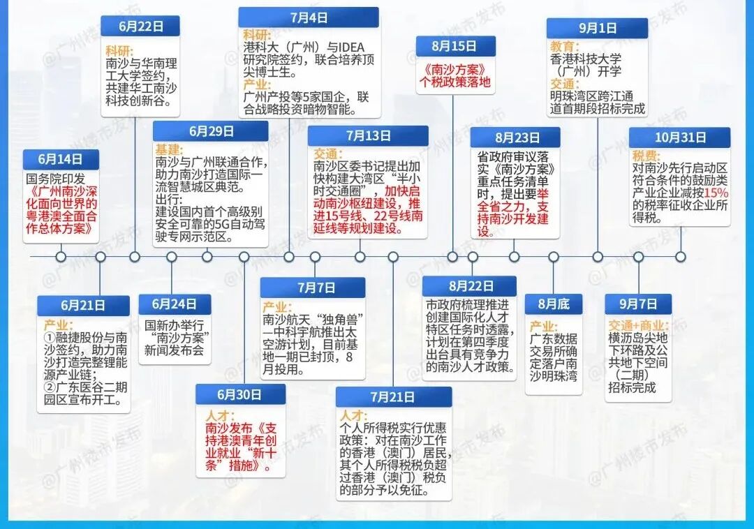 大盘进阶，巨幕山湖在眼前，这种生活你敢想吗？