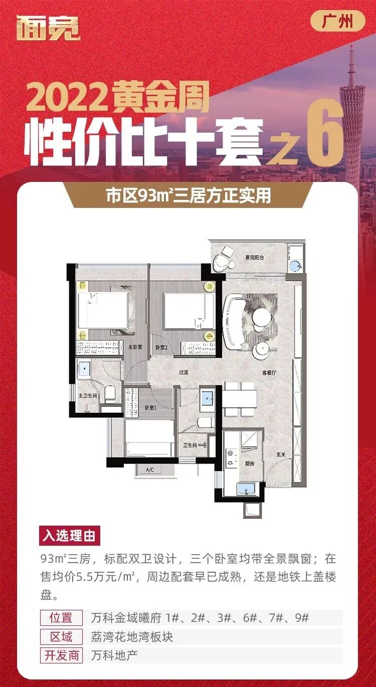 115万买三房！盘点广州*具性价比的新房.....