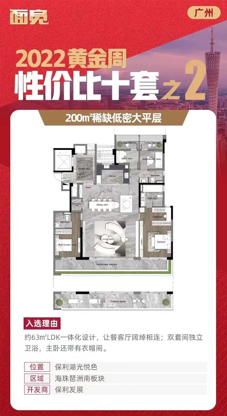 115万买三房！盘点广州*具性价比的新房.....