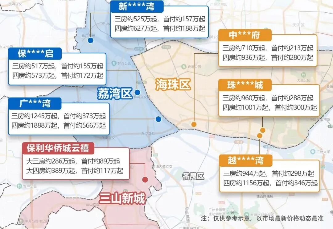 1/2海珠价，10万+的江景盘“装备”！广钢南2站就有！