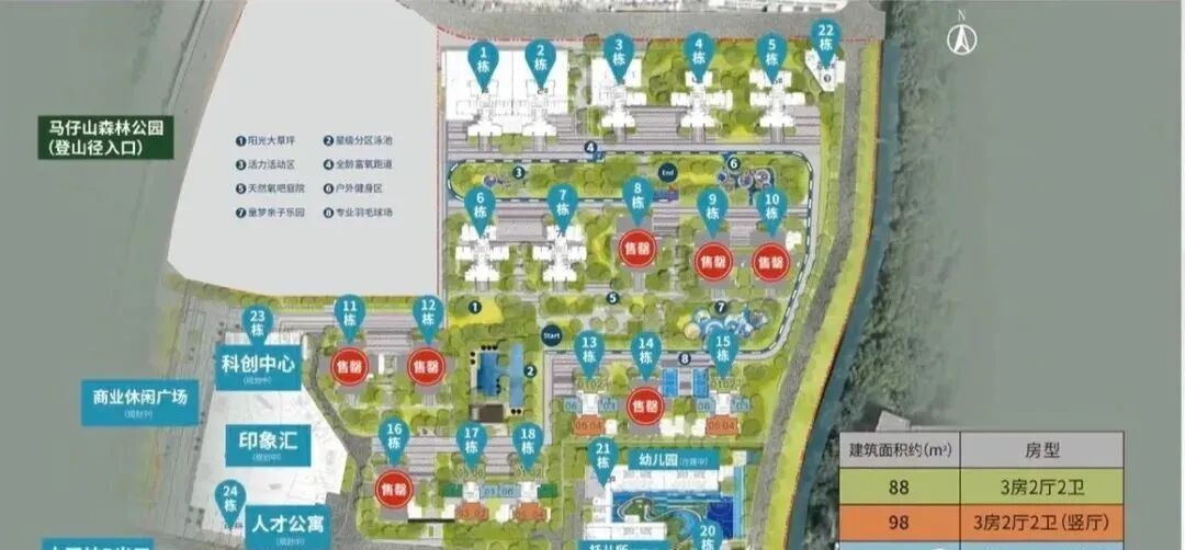 知识城北地铁盘【时代印象】总价149万！