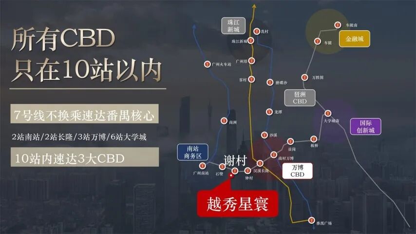 拥有如此配套的越秀星寰TOD，怎能让人不心动？