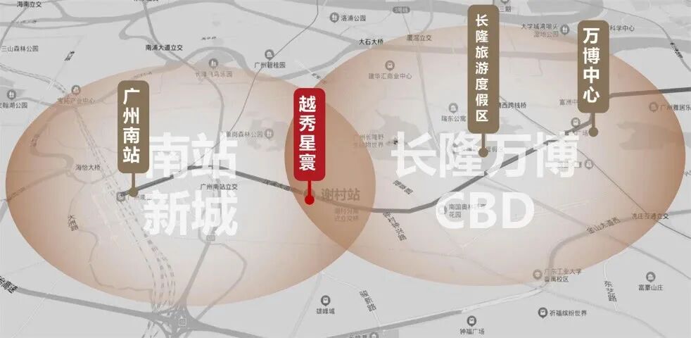 拥有如此配套的越秀星寰TOD，怎能让人不心动？