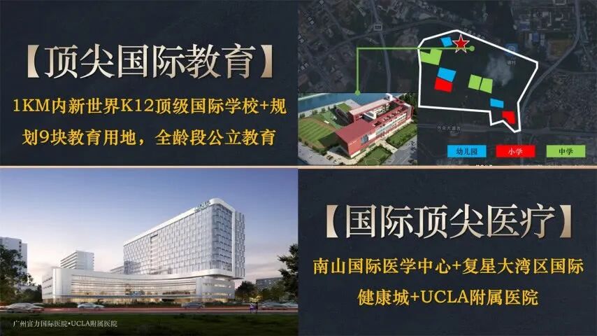 拥有如此配套的越秀星寰TOD，怎能让人不心动？