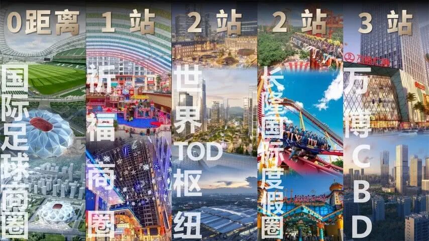 拥有如此配套的越秀星寰TOD，怎能让人不心动？