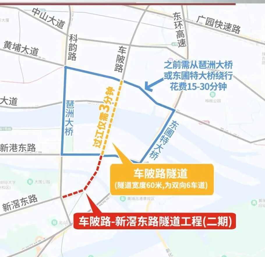 车陂-万胜围隧道有望通车！金琶3*可达