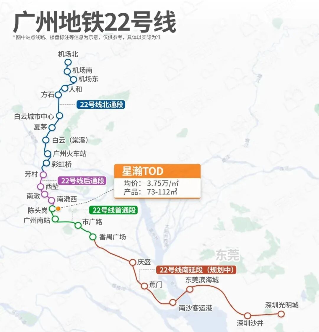 2年10条地铁通车！沿线29大新盘，谁是潜力股？