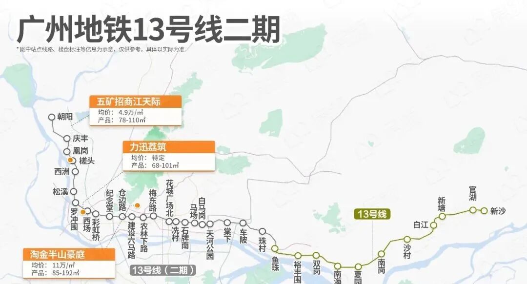 2年10条地铁通车！沿线29大新盘，谁是潜力股？