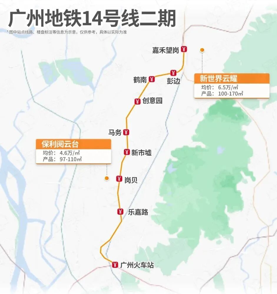 2年10条地铁通车！沿线29大新盘，谁是潜力股？
