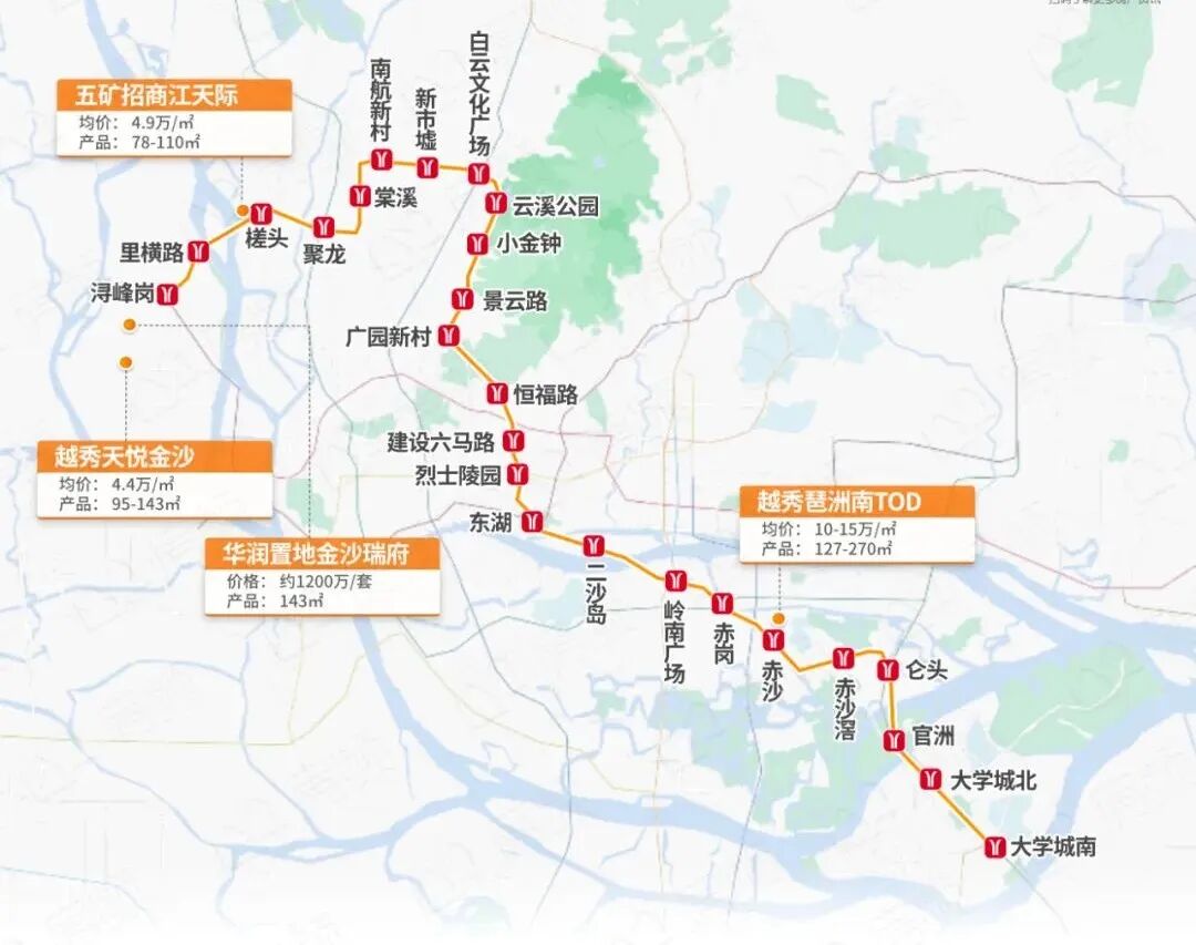 2年10条地铁通车！沿线29大新盘，谁是潜力股？
