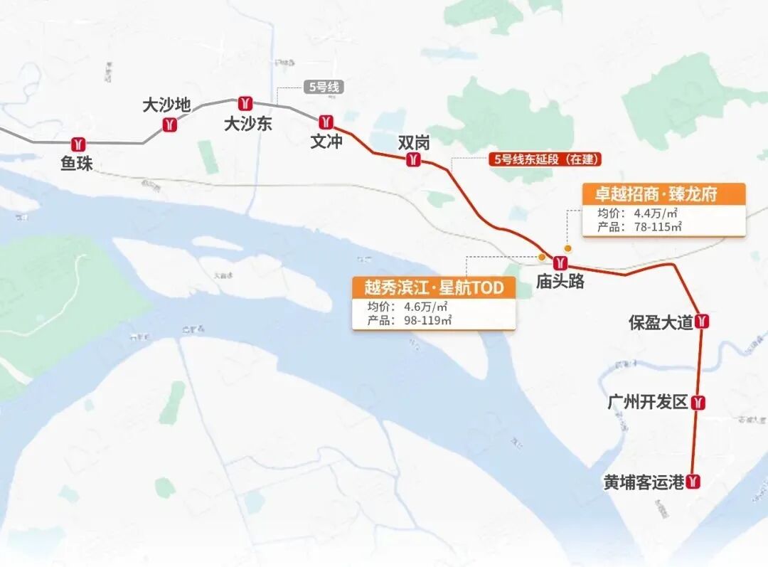 2年10条地铁通车！沿线29大新盘，谁是潜力股？