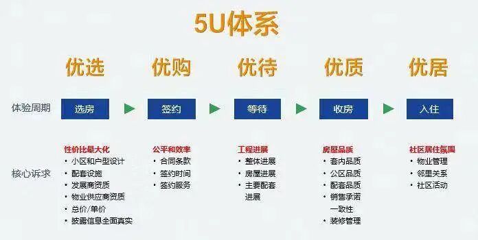 3宗地，48.8亿！保利深耕广州三十年再斩“靓地”！