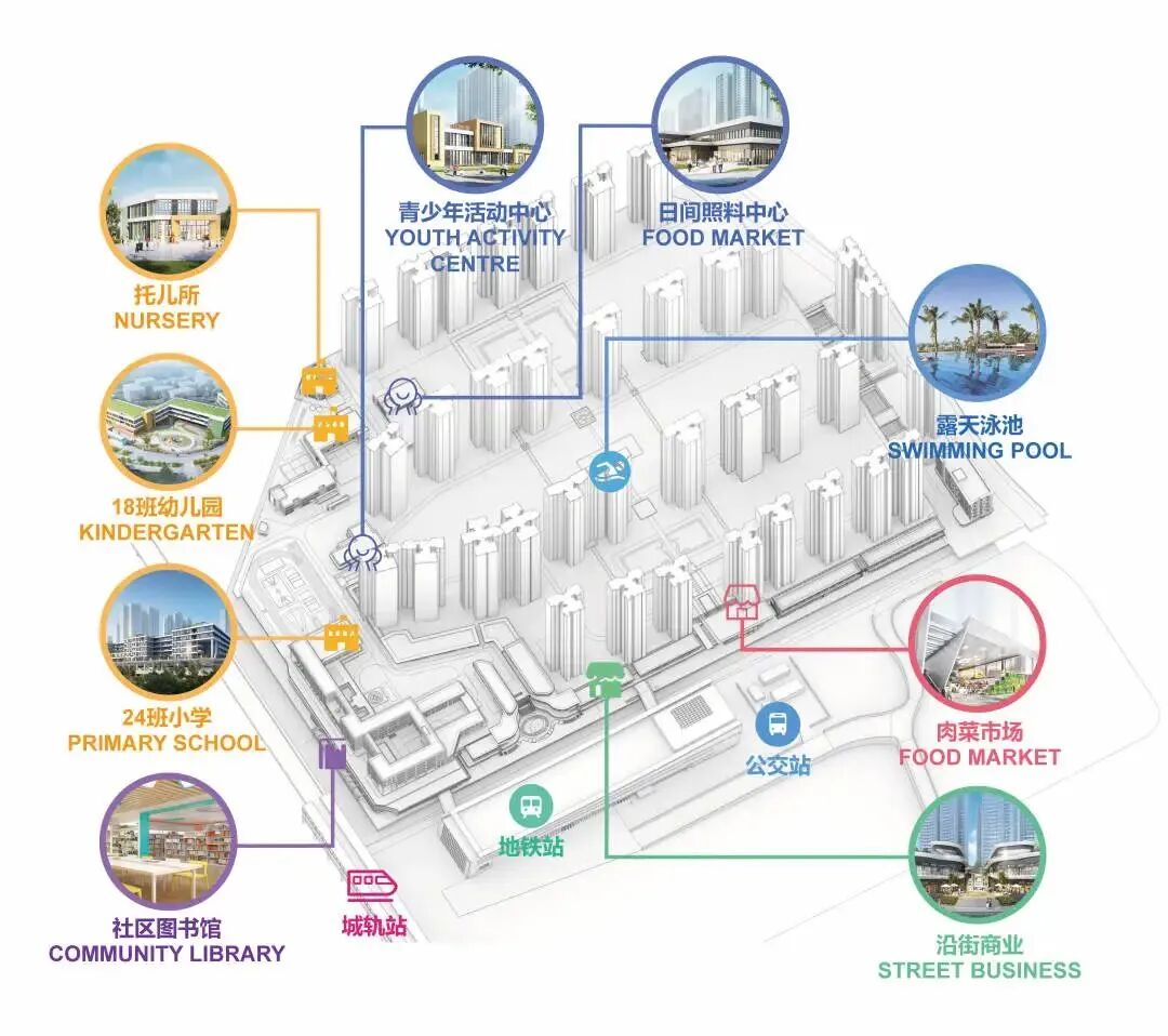 黄埔星汇城*，2.3万/平？