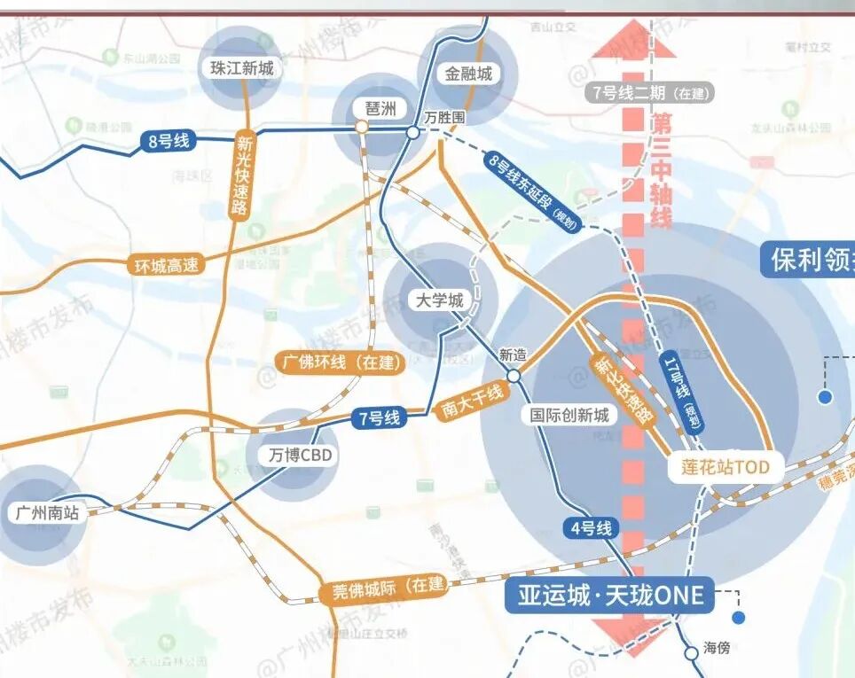 总价约300万，番禺“双骄”怎么选？