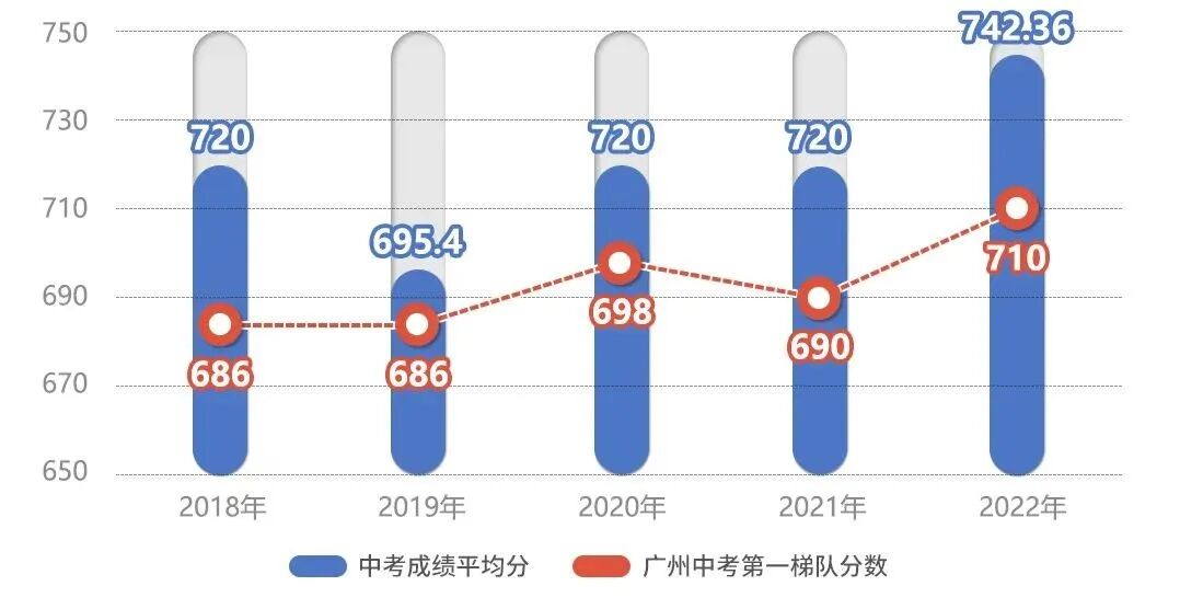 10000+年轻人打卡！别人造房子，它搬来一座社交城市