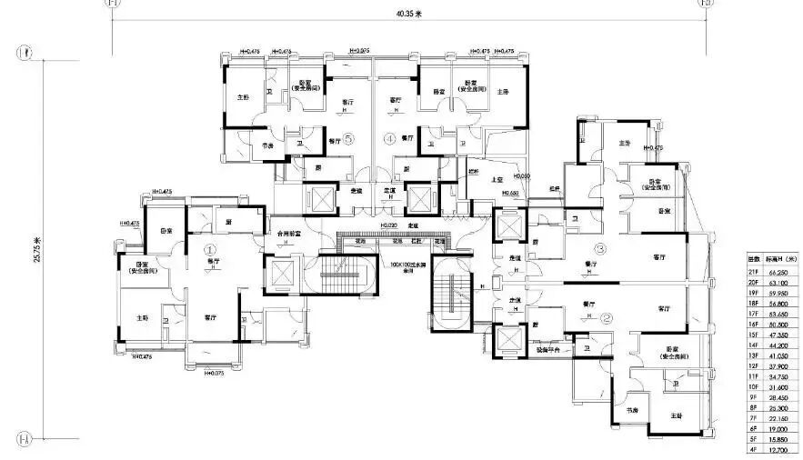 单价10万+？越秀广州城投东园公馆本月开盘！