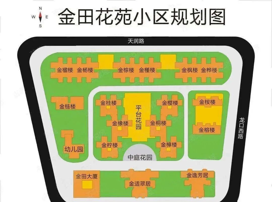 天河北二手房出售，金田花苑，115平，仅需750万！