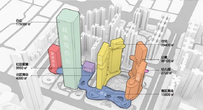 天河保利天御怎么样？值不值得买？