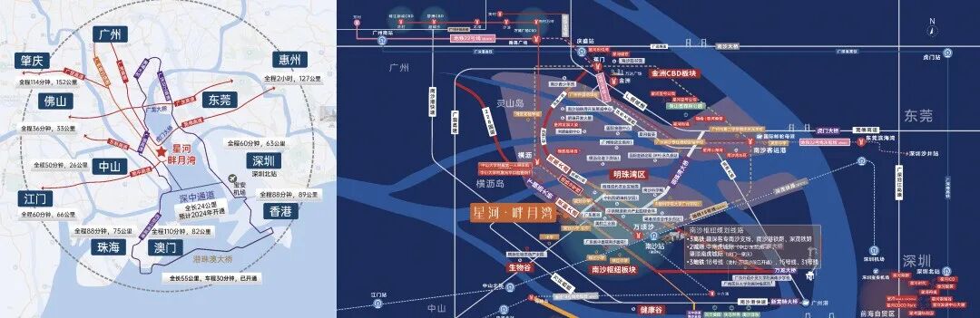 南沙横沥岛星河畔月湾怎么样？值不值得买？