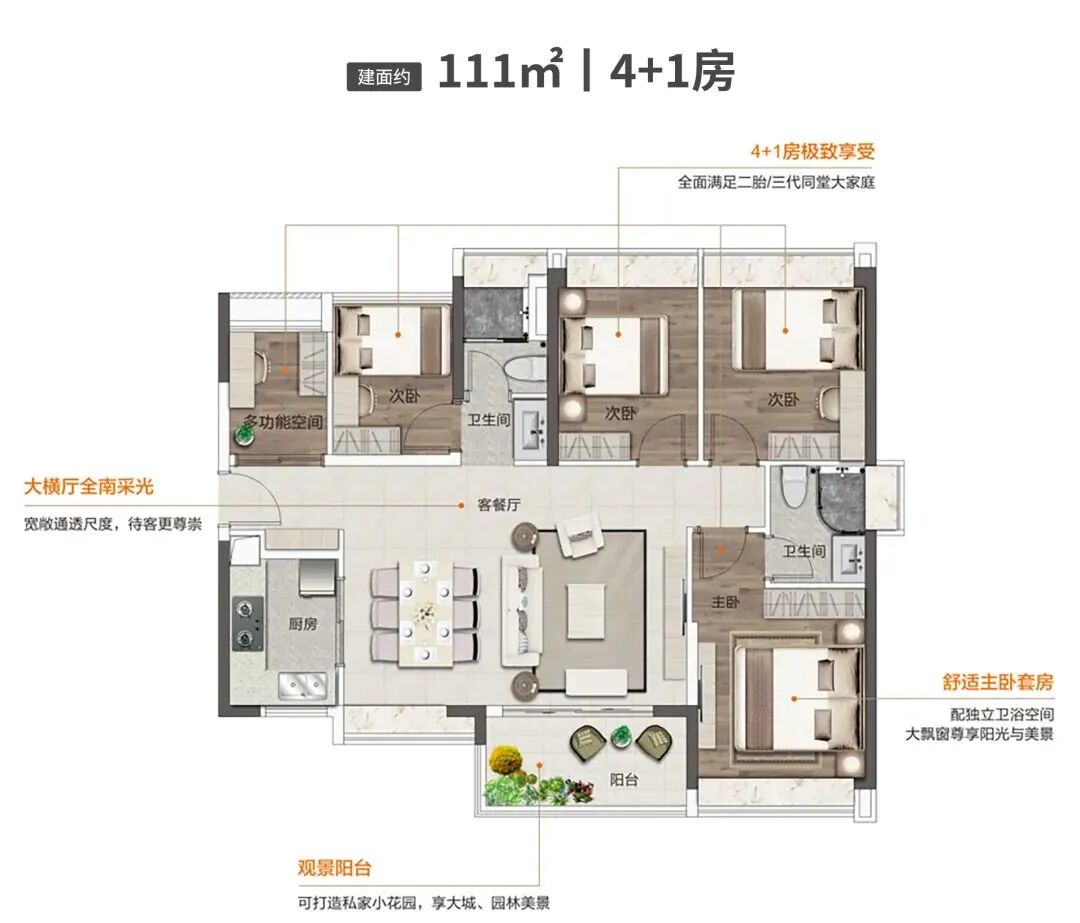 公交珠实·花城云著领预售证半个多月！战绩如何？