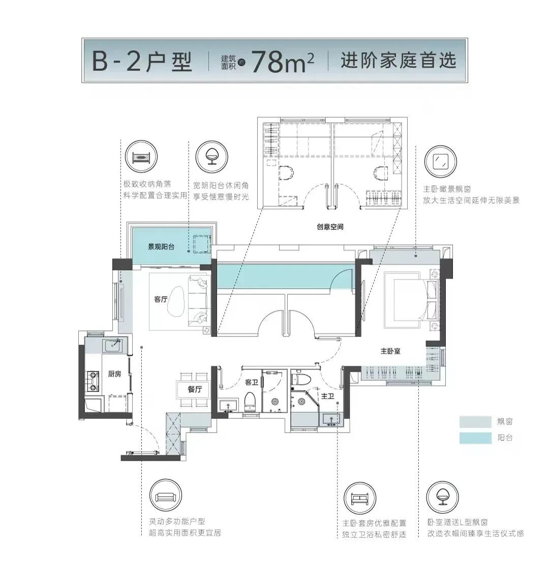 中建凤榕台*付35万，总价110万买三房两卫！