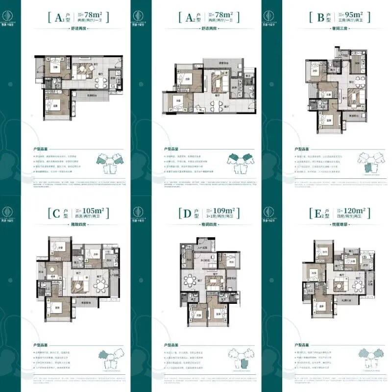 凯德中新里|66万就能在广州安家，你敢相信吗？