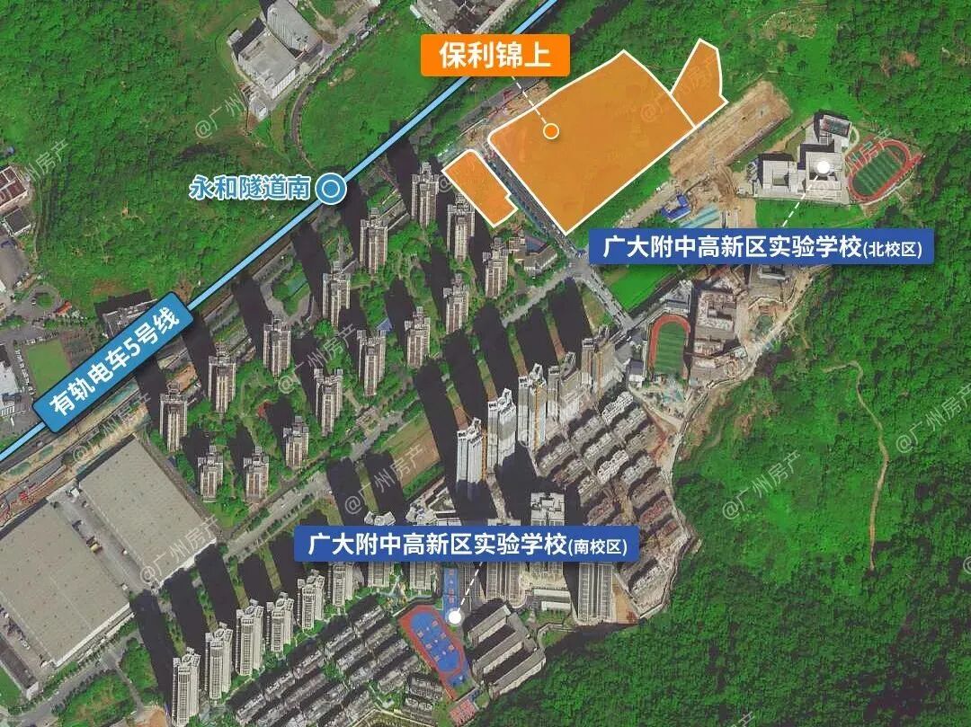 【保利锦上】75方三房，本周六开放营销*！