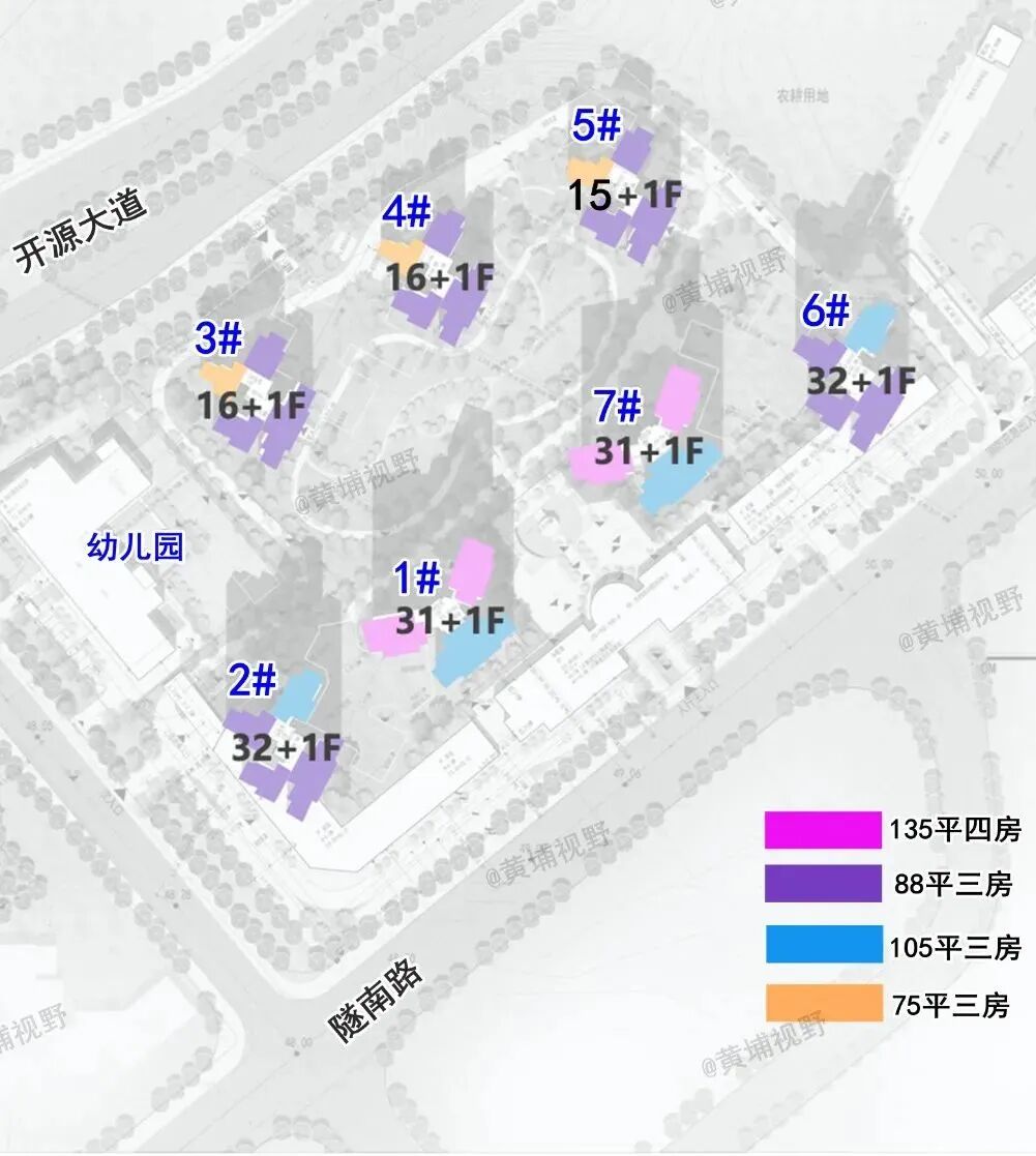 【保利锦上】75方三房，本周六开放营销*！