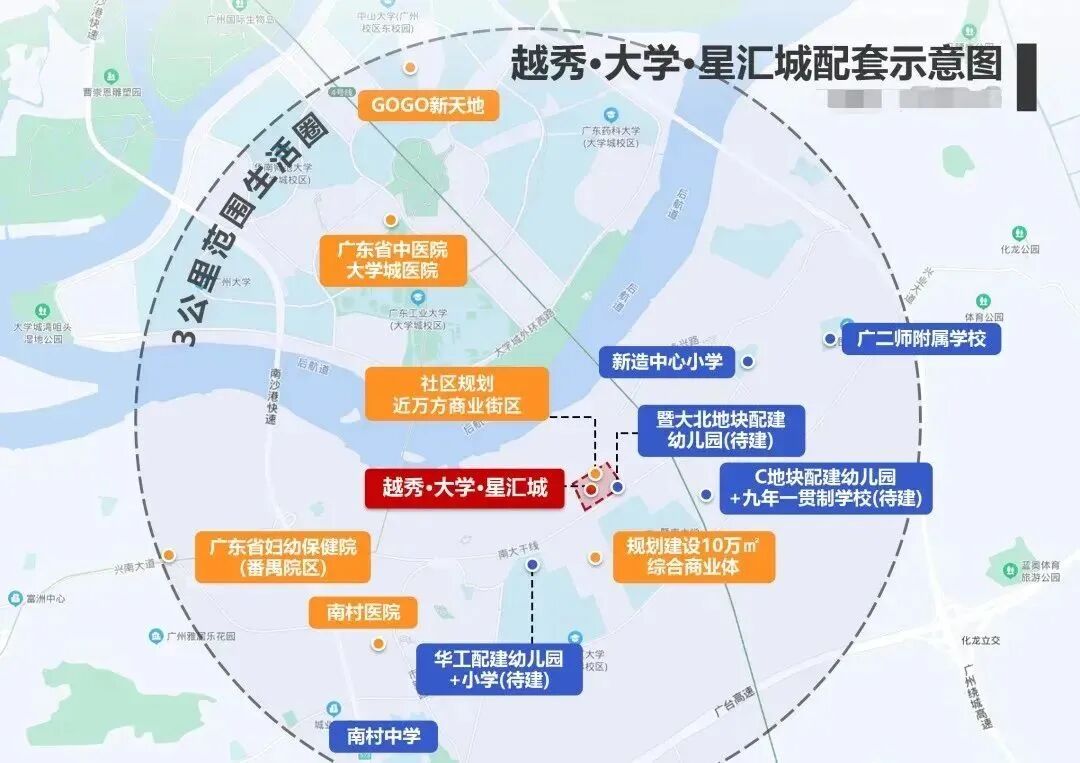 广州番禺什么盘那么牛？开盘就去化8成！