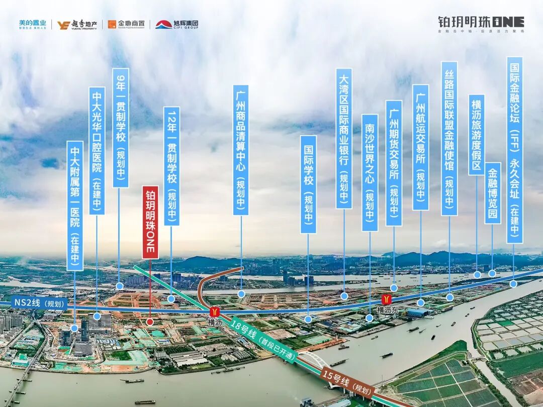 2月的*天，南沙横沥岛铂玥明珠one要涨价......