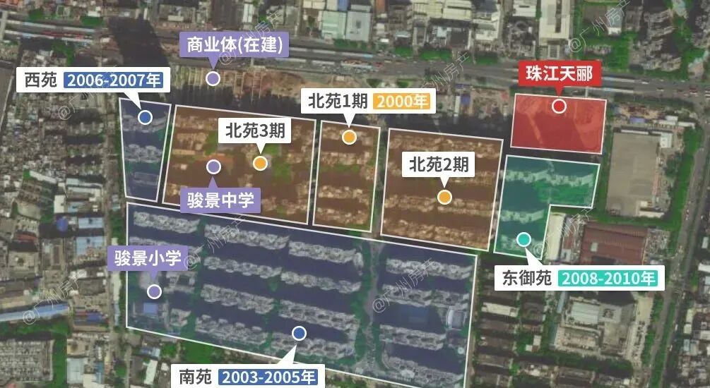 过了个年，珠江天郦吹风价，冲到14万/平了！