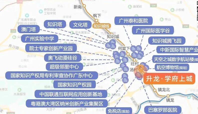 广州旧改再提速，升龙·学府上城又多加一分