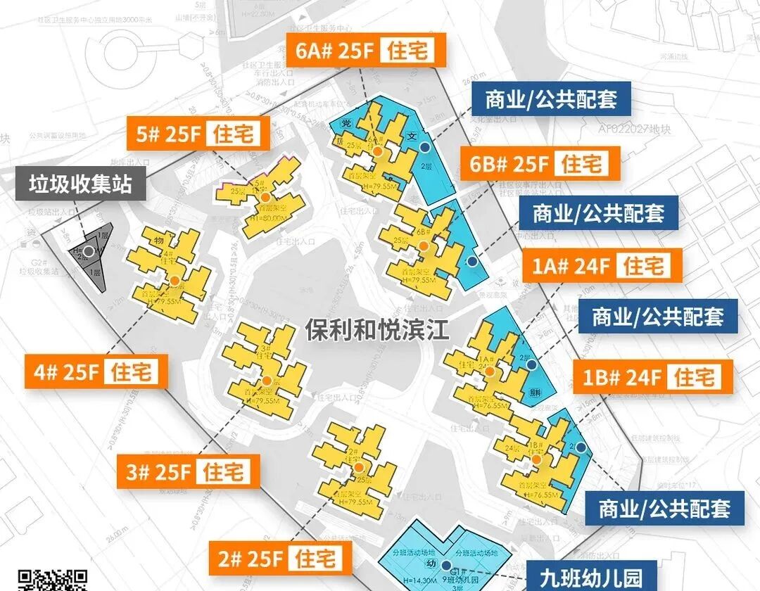 300万买主城区，保利和悦滨江VS广钢花城，怎么选？