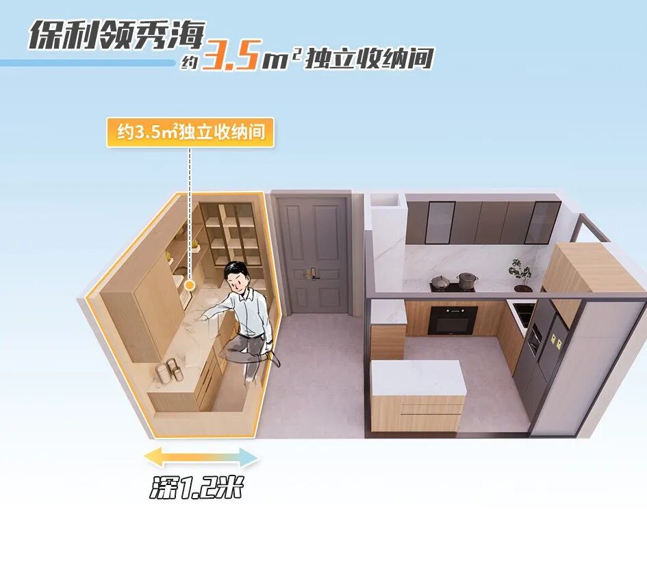 五一，番禺保利领秀海将加推16栋，建面约94-170㎡！