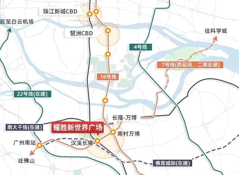 耀胜新世界广场