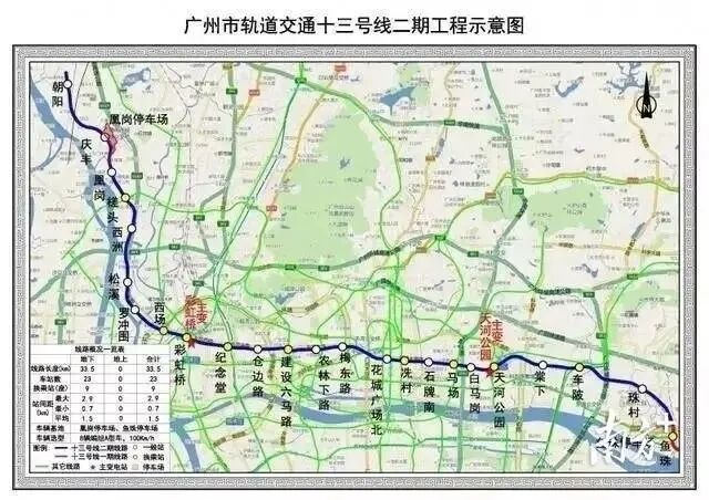 广州10条在建地铁：5条进度过半，11号线土建“破8”！