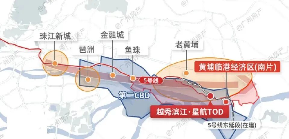 越秀星航TOD，400万买老黄埔四房，5号线地铁口！