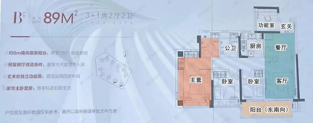 白云*个城际TOD项目，68平做3房！吹风3万/㎡！