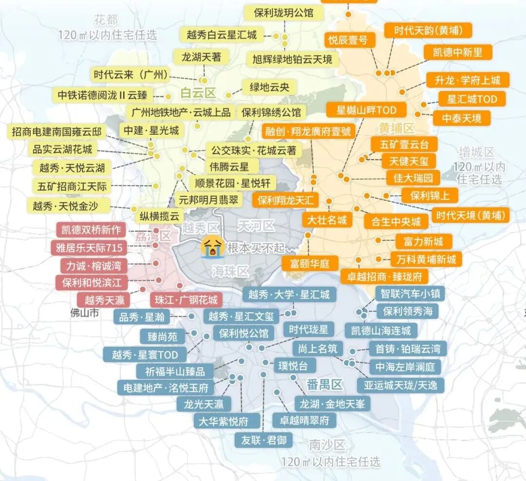 广州400万可以买哪里的房子？